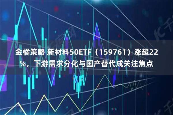 金橘策略 新材料50ETF(159761)涨超22%,下游需求分化与国产替代成关注焦点