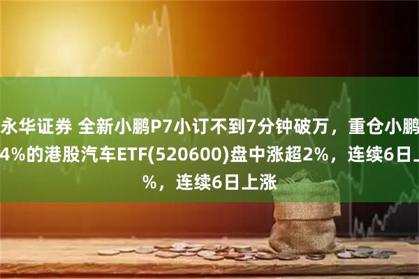 永华证券 全新小鹏P7小订不到7分钟破万，重仓小鹏近14%的港股汽车ETF(520600)盘中涨超2%，连续6日上涨